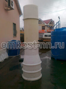 Мини КНС Ø900 из полипропилена — фото 3